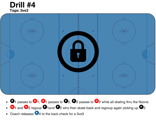 Drill 3 Team Digital Hockey Drill Gerard Gallant Warm up 3vs3