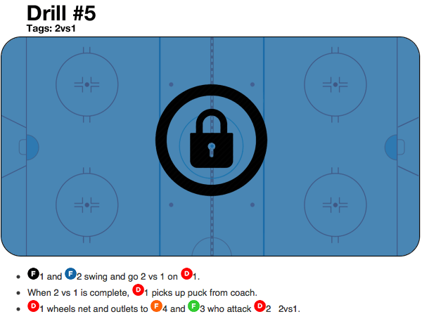 Drill 5 Team Digital Hockey Drill Gerard Gallant 2vs1