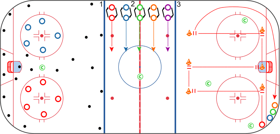 sports.sports_detail_drills_ice_hockey_drill_1_title