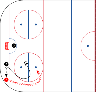 sports.sports_detail_drills_ringette_drill_2_title